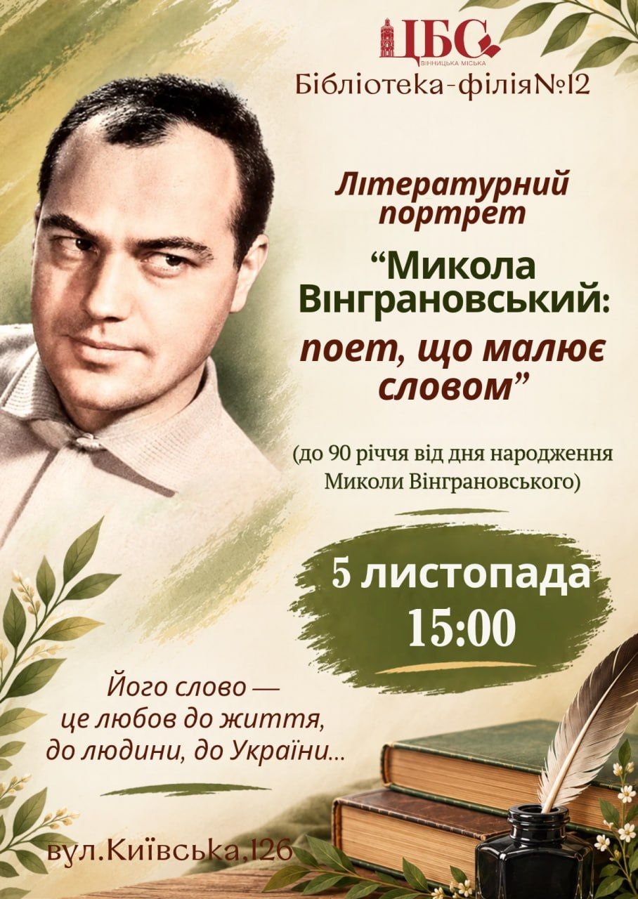 Бібліотека-філія №12